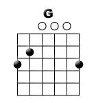 Learn G Chord